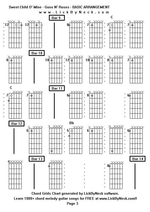 Chord Grids Chart of chord melody fingerstyle guitar song-Sweet Child O' Mine - Guns N' Roses - BASIC ARRANGEMENT,generated by LickByNeck software.